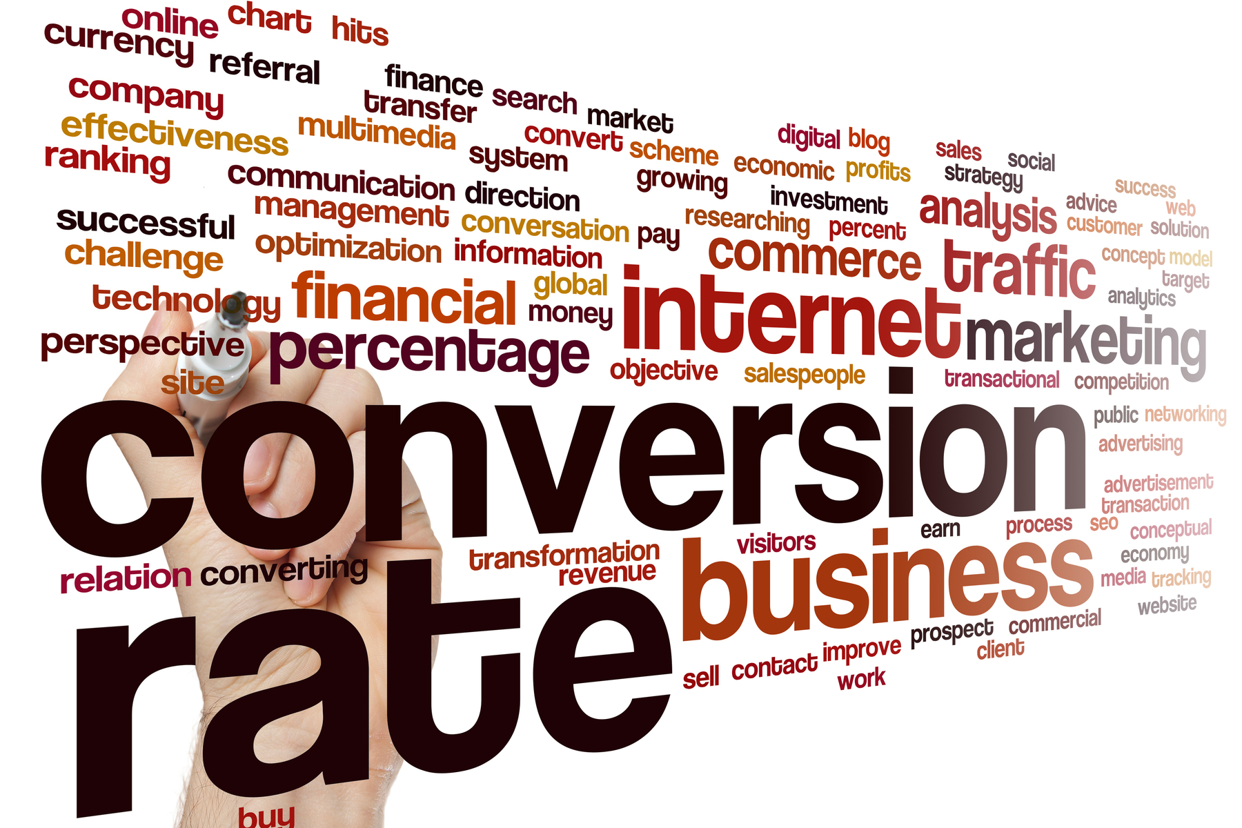 conversion rate concept